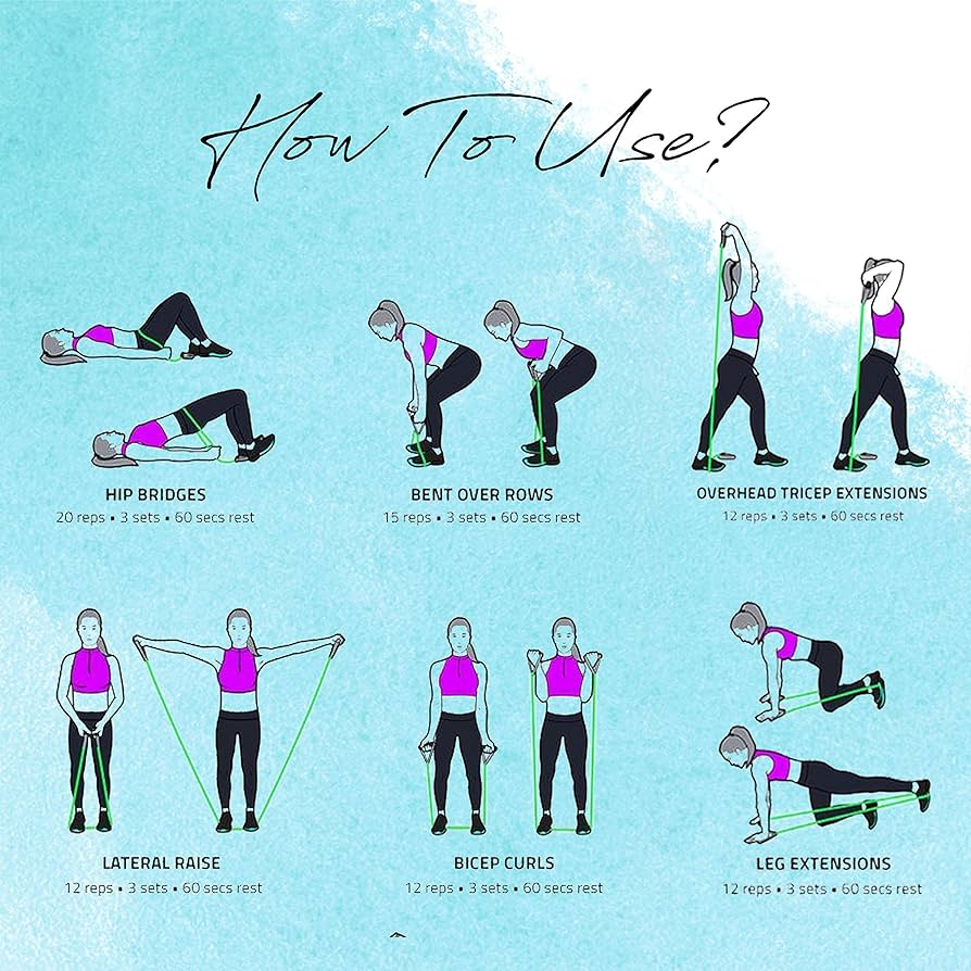 TONE IT UP FLEX BAND BANDA DE RESISTENCIA