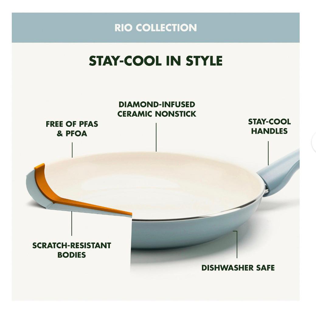 GREEN PAN RIO COLLECTION