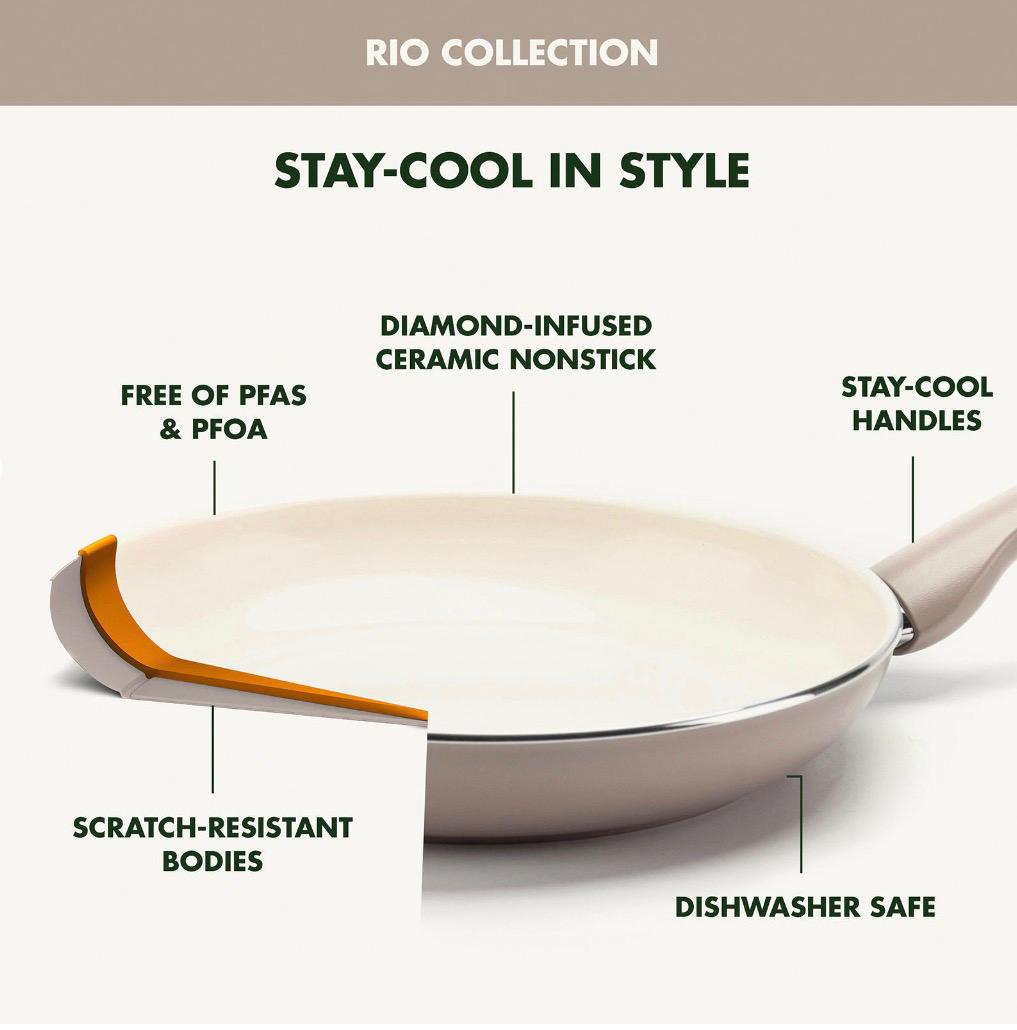 GREEN PAN RIO COLLECTION