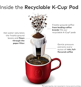 KEURIG CARIBON COFE