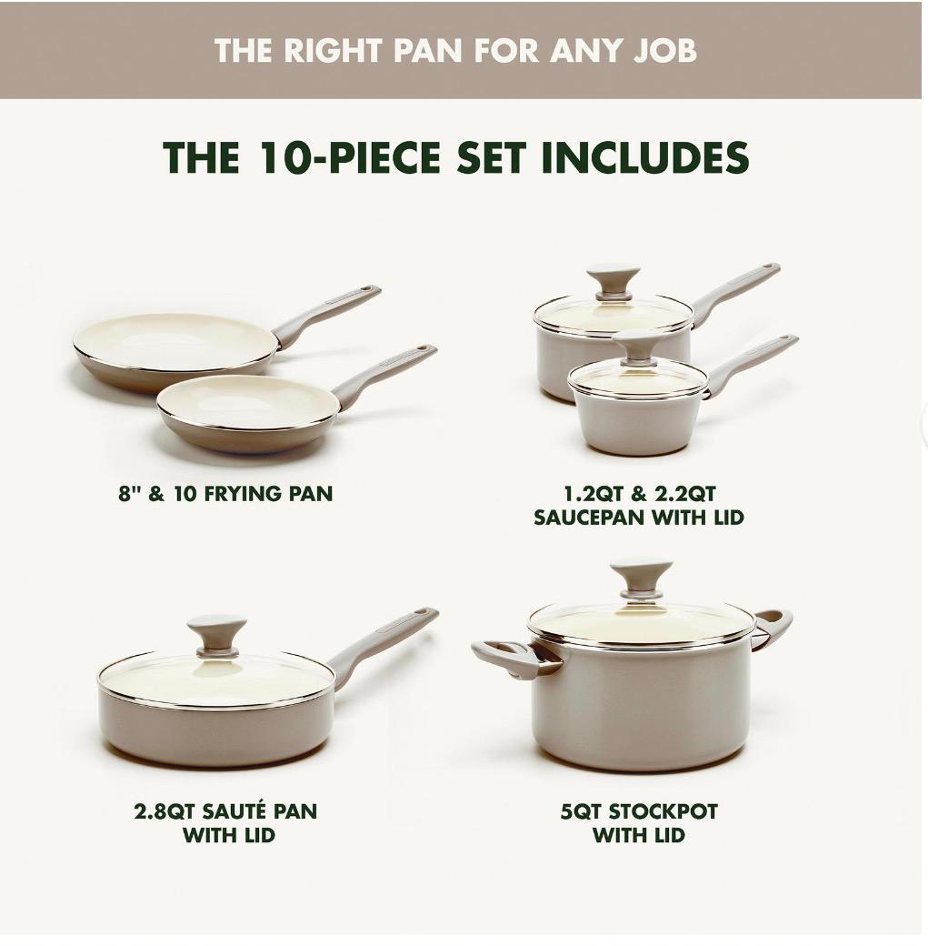 GREEN PAN RIO COLLECTION