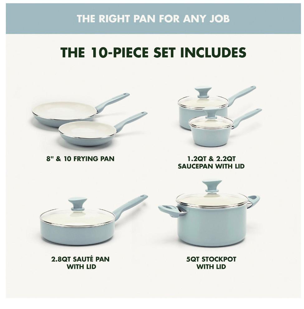 GREEN PAN RIO COLLECTION
