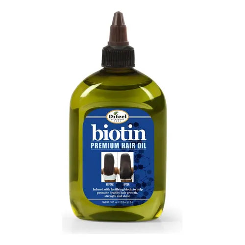 BIOTIN